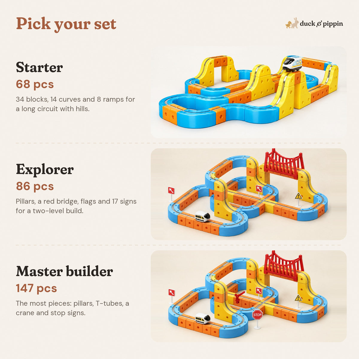 The three sets: Starter 68, Explorer 86 and Master builder 147 pieces