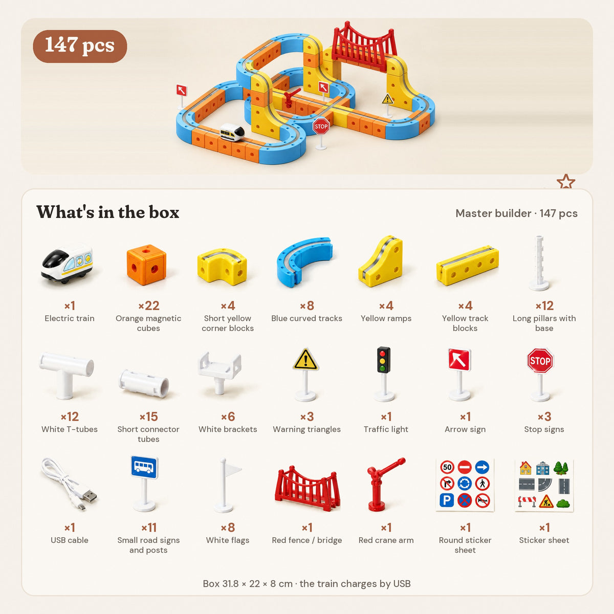Everything in the 147-piece box